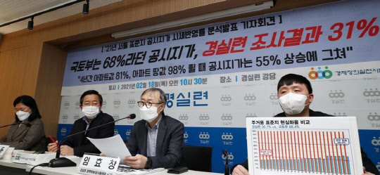 18일 오전 서울 종로구 경실련에서 열린 '2021년 서울 표준지 아파트 공시지가 실태분석 기자회견'에서 임효창(왼쪽 세번째) 정책위원장이 발언하고 있다. <연합뉴스>
